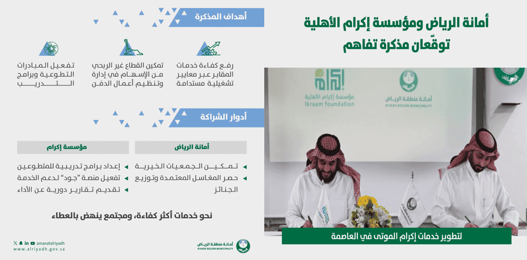 Riyadh Municipality Signd MoU with Ikram Foundation to Develop Funeral Services